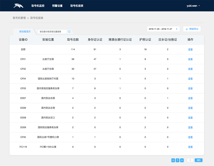 Wi-Fi取号机方案及软件