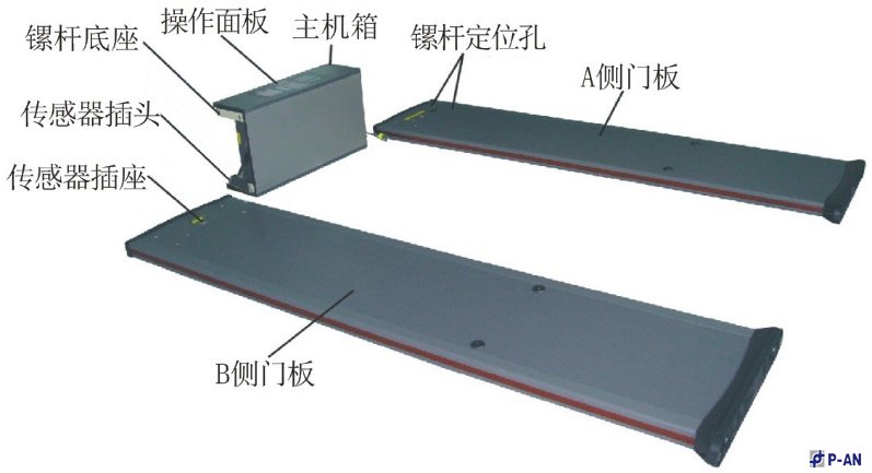 通道式体温检测门