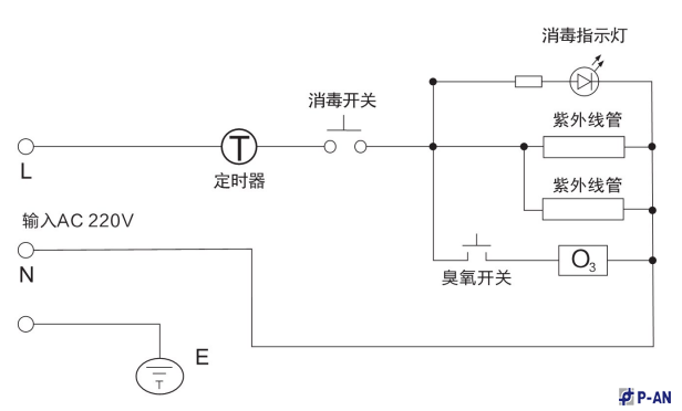 多功能智能消毒柜